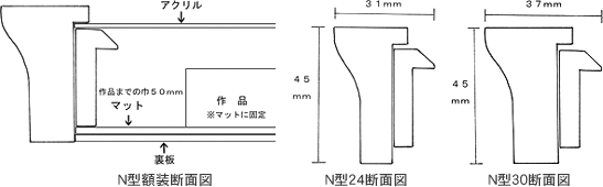 N型額装断面図、N型24断面図、N型30断面図